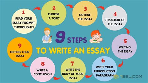Paper Writer for Hire ✏️ | Online Essay Writer Help